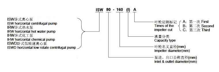 Isw.jpg Isw.jpg